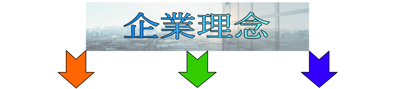 株式会社エイシン|香川|高松|鳶|塗装|解体土木|物流|足場|仮設|工事|